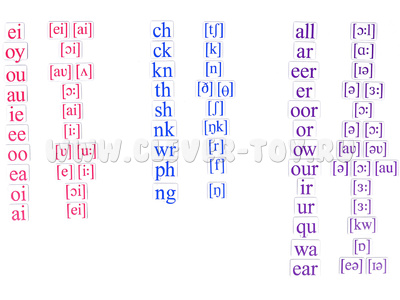 Набор магнитных карточек Letter combination (маленький размер)* остатки