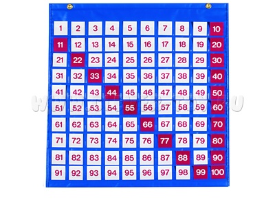 Таблица чисел от 1 до 100 (68*68 см) остатки