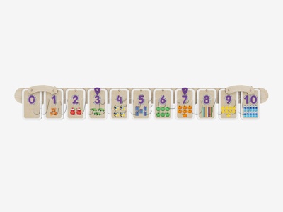 Настенная панель "Числовая прямая"
